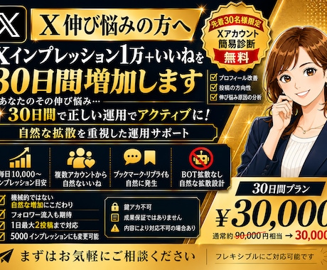 Xインプレッション1万＋いいねを30日間増加します イメージ1