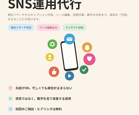 SNS運用・リール編集を代行します SNSのことは、全部おまかせ。 イメージ1