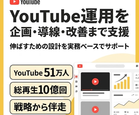 YouTube運用を企画投稿設計改善サポートします YouTube動画12本＋設計伴走｜少数精鋭で長期支援します イメージ1