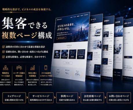 3社様限定価格！AIチャットボットHPを制作します AIチャットボット付き集客HPを制作します｜スマホ対応 イメージ2