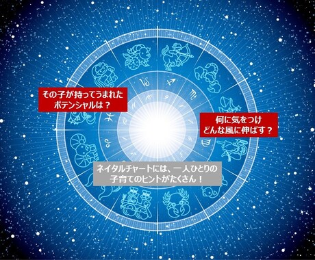 お子様の可能性を出生時チャートから読み解きます 子育てママ・パパに贈る子どもの出生時チャート・リーディング イメージ1