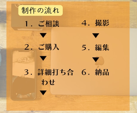 企業PR・採用動画をシネマティックに制作します 美しさとストーリーで、企業価値が伝わる映像を制作します イメージ2