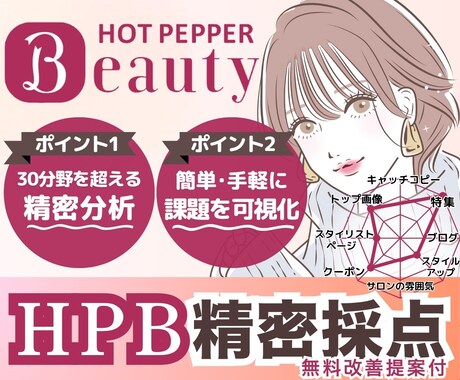 ホットペッパービューティーの分析・改善提案致します 30分野を超える項目で貴社HPBの集客状況を可視化！！ イメージ1