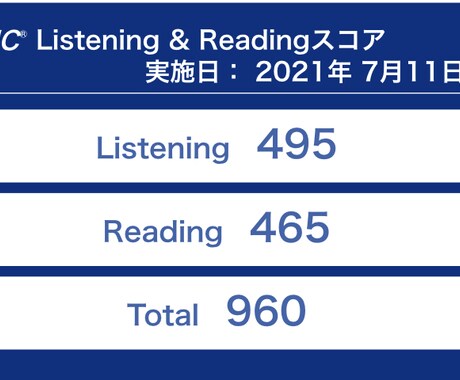 TOEICに特化！1ヶ月TOEICコーチングします TOEIC960コーチによるTOEIC目標達成習慣化サポート イメージ2