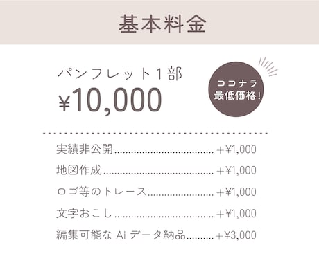 情報設計で魅力が伝わるパンフレットお届けします 7月末までの特別価格！お気軽に見積相談ください イメージ2