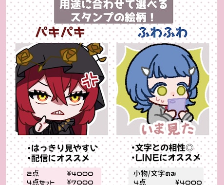 デフォルメイラストでスタンプ作成承ります 他サイトで実績あり！あなたのキャラクターの個性を活かします イメージ2