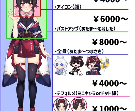 オリジナルの立ち絵描きます SNSで活動で使うキャラクターイラスト制作承ります！！ イメージ2