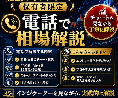 FXでお困りの方直通電話で相場を解説します 魔法の線を使った手法の相場感を解説します。 イメージ1