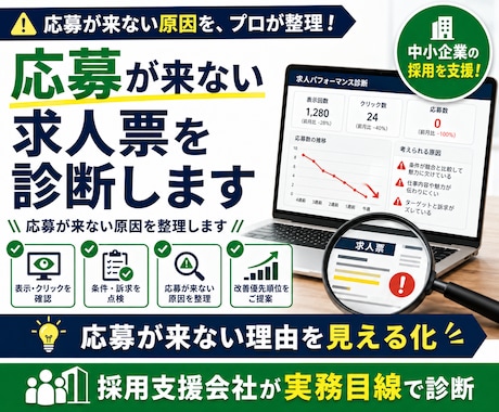 応募が来ない求人票を診断します 応募が来ない課題を浮き彫りにして整理します イメージ1