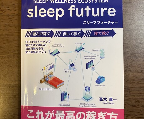 電子書籍データを紙印刷用データ(POD)制作します お持ちの電子書籍データを活かしPODデータ（紙印刷用）制作！ イメージ2