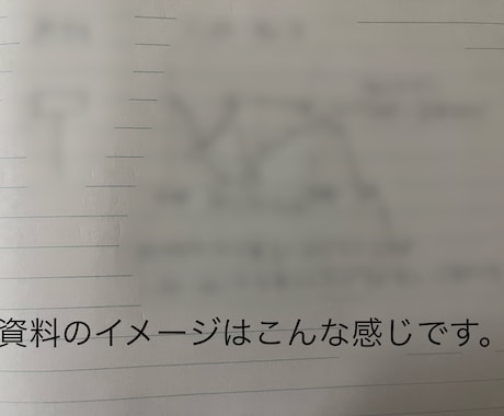 動画あり！厳選ロジック1分サインツールを提供します まずは実際のエントリー動画を見てみてください！ イメージ2