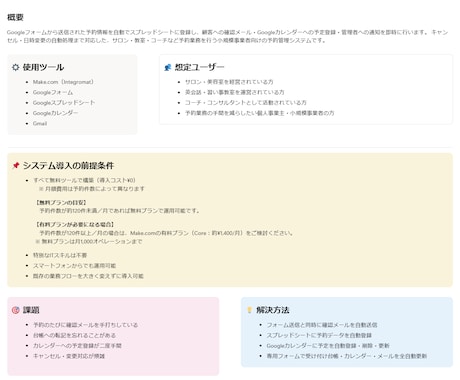 予約管理を自動化します 確認メッセージ・台帳登録・キャンセル対応まで全自動 イメージ2