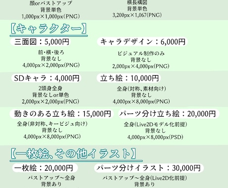 キラキラで可愛いイラスト描きます アイコン、ヘッダー、一枚絵など！用途に合わせておまかせあれ♪ イメージ2