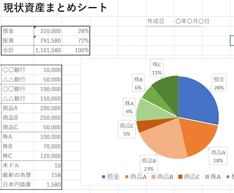 FP1級｜資産整理＆現状チェックします 散らばった資産をExcelで見える化。今のリスクを徹底解明。 イメージ2