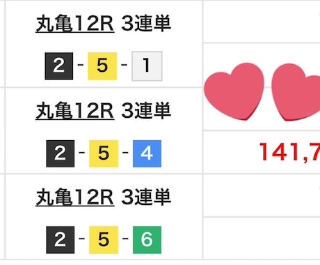 ボートレース予想を教えます 予想を悩んでるあなたに教えます イメージ2