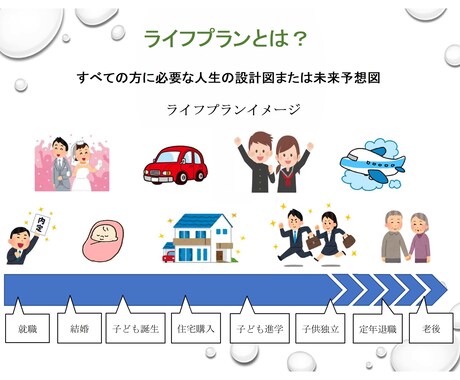 ライフプランの相談に乗ります 一回きりのライフプランって本当に正しいでしょうか？ イメージ2