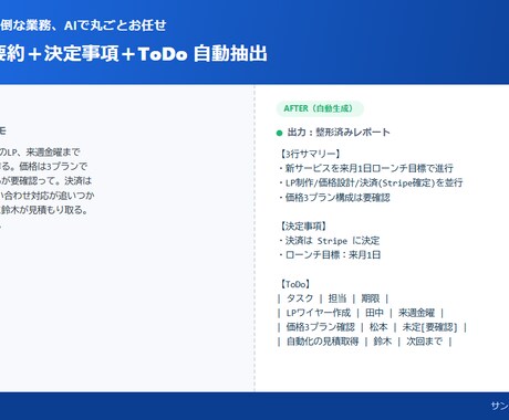 即納｜面倒な定型業務をAIで自動化・構築します 説明ではなく“動くもの”を納品。面倒な作業を手放せます イメージ1