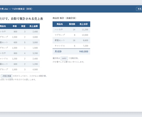 Excelの表・関数・集計をすばやく整えます 崩れた表・面倒な集計、24時間以内にお返しします イメージ2