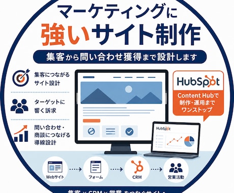 マーケティングに強いWebサイトを制作します HubSpotで集客につながるサイトを構築します イメージ1
