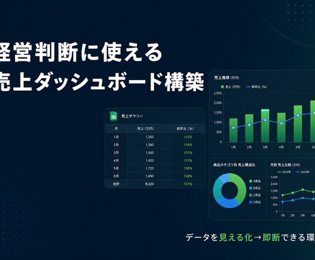 経営判断に使える売上ダッシュボードを構築します データを見える化して、次の一手を即断できる環境を。 イメージ1
