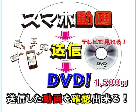 スマホ動画➡送信➡TV・車で見るDVD作成します 送信した動画をチャプター画面で確認が出来る‼ イメージ1
