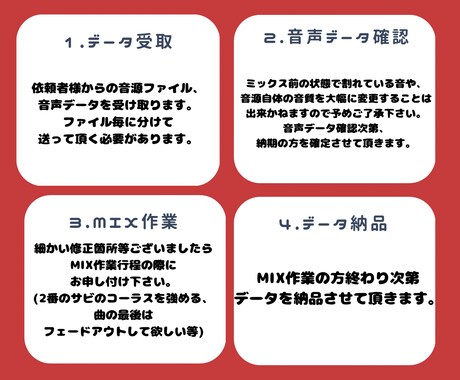 格安！！ミックス、マスタリング、トラック提供します 歌ってみた、配信用、その他楽曲のサポートをします。 イメージ2
