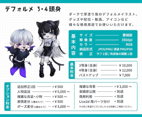 個性的なデフォルメ・ちびキャライラスト制作します かわいいからかっこいいまで!多ジャンル対応可能! イメージ2