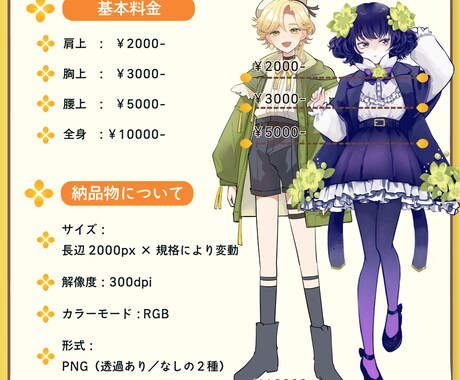 キャライラスト描きます SNSアイコンやサムネイルに使用できるイラスト描きます イメージ2