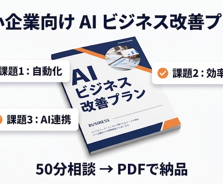 中小企業向けAI業務改善プランPDFで渡します ヒアリング50分→3業務の自動化PDFを納品｜道筋付き イメージ2