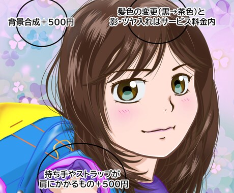 アニメ絵風の似顔絵アイコン！人物＆動物を描きます 人物は特にV系含めバンド系全般、動物、鳥等が得意！※楽器不可 イメージ2