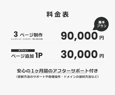 集客・売上に繋がる高品質なホームページを作成します 完全オリジナルデザイン｜内部SEO対策｜WIX構築｜簡単更新 イメージ2