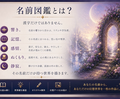 名前から世界に一つだけの幻想アートを描きます 名前には、まだ知らない物語があります。 イメージ2