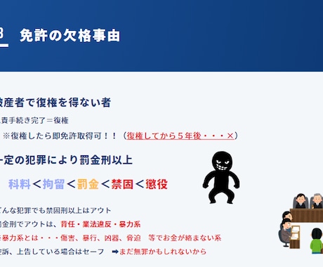 勉強苦手な方必見！宅建士試験の勉強方法教えます 教材がオリジナルだから、ゼロから簡単に始められます イメージ2