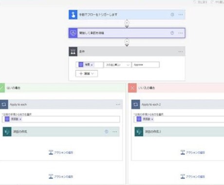 PowerAutomateなどの質問受けます 初心者、フローの設定で悩んでいる方へ イメージ2
