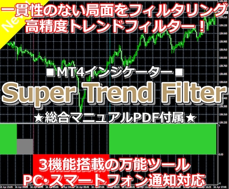 高精度トレンド判定ツールをご提供いたします 真の勢いを抽出⭕無駄なエントリーを排除する高精度フィルター！ イメージ1