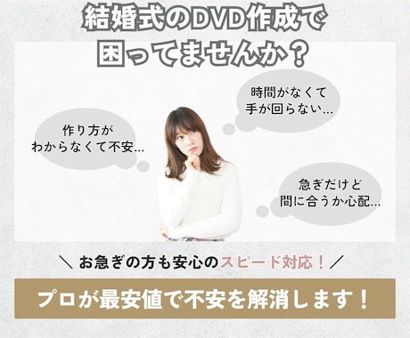 ココナラ最安値！結婚式ムービーをDVD化します 送料無料・翌日発送・ケース付き・Blu-ray対応！ イメージ2