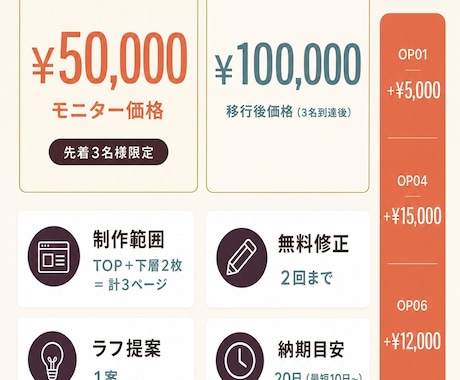 問い合わせが増えるSEO対策ホームページ作ります キーワード設計からCVR改善まで売上直結で構築 イメージ2
