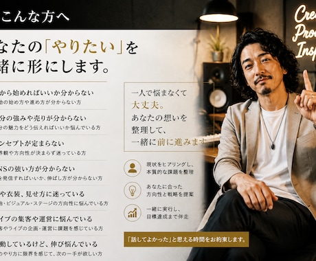 音楽活動の悩み・方向性をプロ目線で整理します あなたの「やりたい」を整理し、一緒に形にします イメージ2