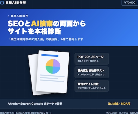 SEOとAI検索の両面からサイトを本格診断します 大手企業メディア運用の法人がAhrefs実データで原因特定 イメージ1