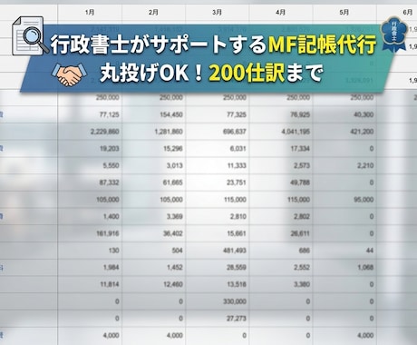 行政書士がMFクラウドで安心正確な記帳代行をします 士業クオリティの正確性×丁寧な対話で、経理ストレスをゼロに！ イメージ1