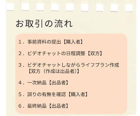 ビデオチャットでその場でライフプラン作成します 事前準備、日程調整後、ビデオチャット→即納品 イメージ2