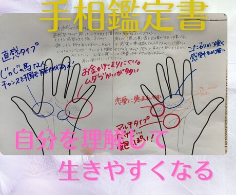 手相鑑定（手書きオリジナル鑑定書付）承ります 潜在的に持っている特性を知り楽しく過ごせますように イメージ2