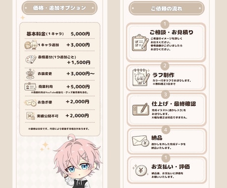 丁寧な描き込みのSDキャラ制作します ちびキャラなのにしっかり作り込まれた1枚をお届けします！ イメージ2