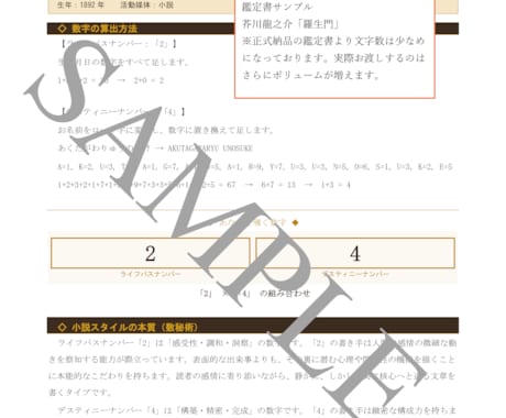 小説書きのための文章分析×数秘術鑑定をします 小説書き専用・文章分析×数秘術鑑定【オリジナル鑑定書お届け】 イメージ2