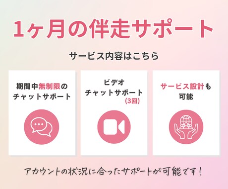Instagram｜1ヶ月運用伴走コンサルをします 1ヶ月間チャットサポート無制限！オンライン通話3回付 イメージ2