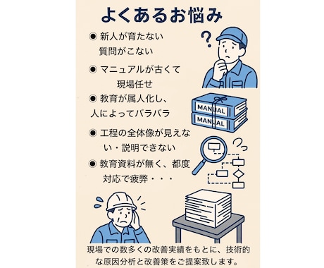 新人・若手育成／加工工程の見える化を支援します 新人が失敗しない仕組み化、教育資料・マニュアル化で差が出ます イメージ2