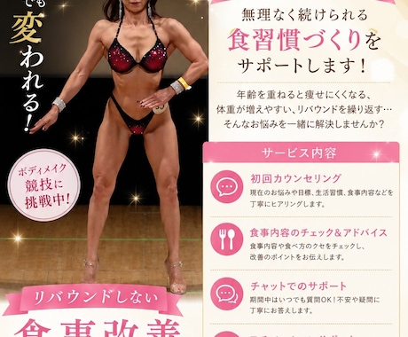 更年期世代のダイエットをサポートします [お試し]我慢しすぎなくても変われる！食事改善を応援！ イメージ1