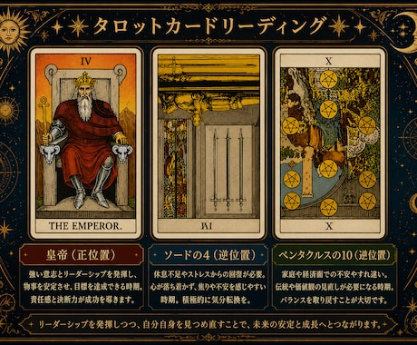 基本的なタロットカードの正攻法で運勢を見つけます 3枚引きで貴方の運勢を占います イメージ1