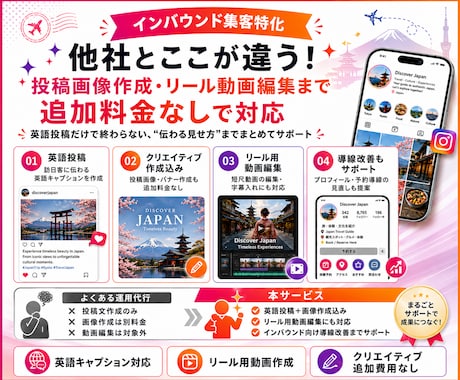 訪日客に選ばれる！インスタ運用いたします 英語投稿・画像作成・動画編集まで対応可！！ イメージ2