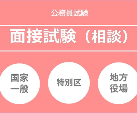 元特別区職員＿公務員試験　面接対策の相談にのります 2自治体を経験した元特別区職員が公務員試験をお手伝いします イメージ1